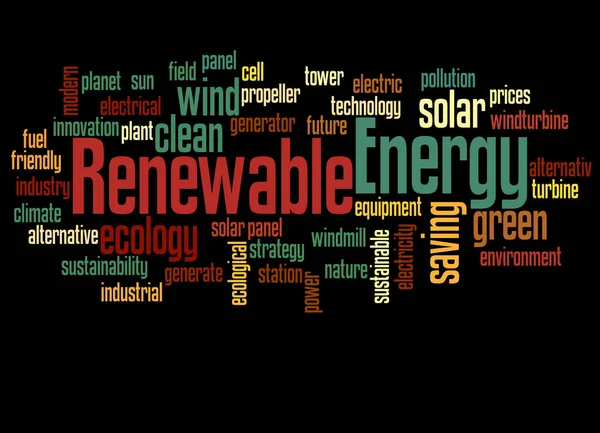 Nuage de mots sur les énergies renouvelables concept 3 — Photo