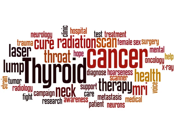 Concepto de nube de palabras de cáncer de tiroides — Foto de Stock