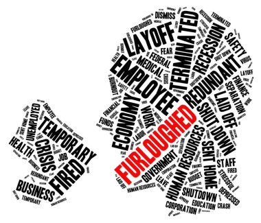 Furloughed head yelling shaped word cloud concept on white background. clipart