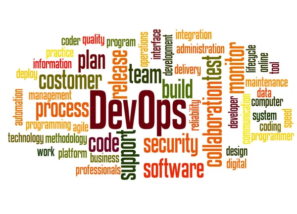 Concepto Nube Palabras Devops Sobre Fondo Blanco — Foto de Stock