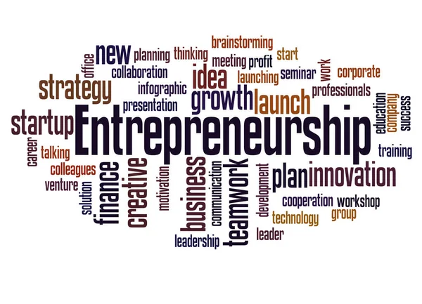 Entrepreneurship Word Cloud Konzept Auf Weißem Hintergrund — Stockfoto