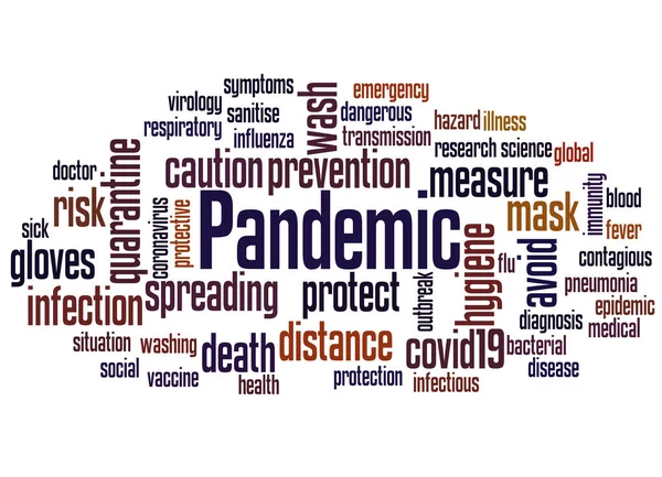 Pandemiczna Koncepcja Chmury Słowa Białym Tle — Zdjęcie stockowe