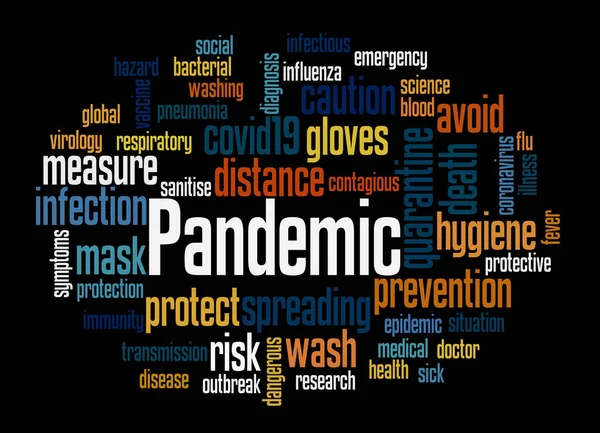 Pandemiczna Koncepcja Chmury Słów Czarnym Tle — Zdjęcie stockowe