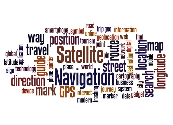 Navigation Par Satellite Concept Nuage Mot Sur Fond Blanc — Photo