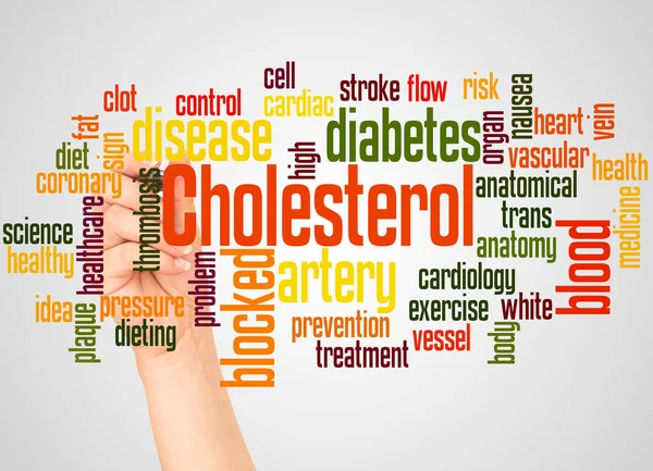 Cholesterol Słowo Chmura Ręka Koncepcją Markera Białym Tle — Zdjęcie stockowe
