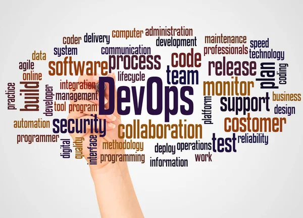 Nube Palabras Mano Devops Con Concepto Marcador Sobre Fondo Blanco — Foto de Stock