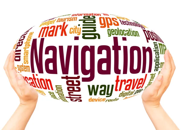 Navigation Mot Main Sphère Nuage Concept Sur Fond Blanc — Photo