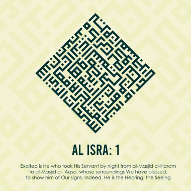 İsrail ve Miraj, İslam Günü