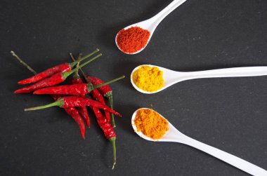 Red Hot Chili Peppers baharatlar ile