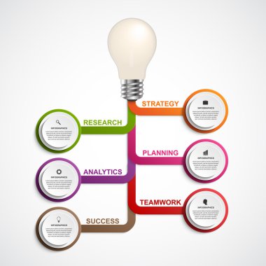 Ampul Infographic tasarım kuruluş şeması şablonu.