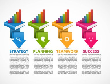 İş sunumları veya bilgi pankartları için bilgi şablonu.