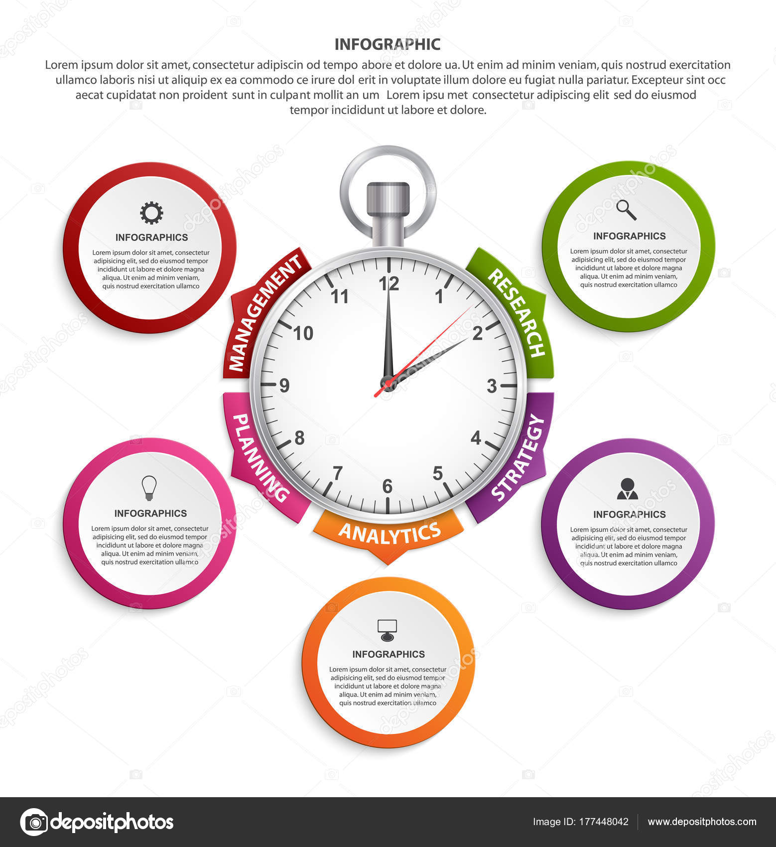 web chart template