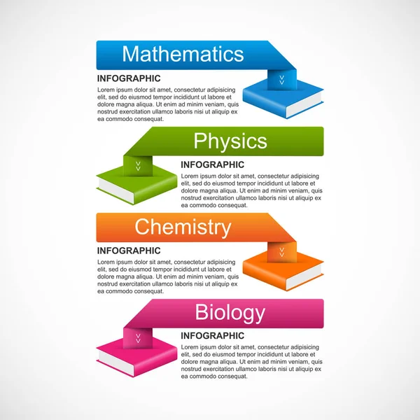 Educazione modello infografica con libro. Può essere utilizzato per l'istruzione o presentazioni aziendali, banner informativo . — Vettoriale Stock