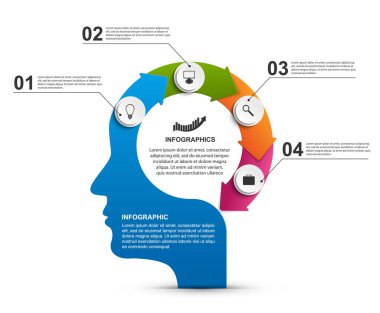 Infographics bir kişi kafa dairesel oklar şeklinde.
