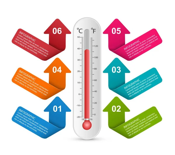 Modello Progettazione Del Termometro Infografico Illustrazione Vettoriale — Vettoriale Stock