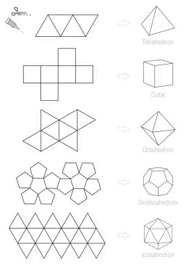 Platonik katı Craft desen şablon
