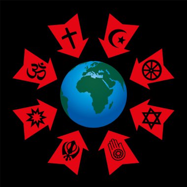 Dini kontrol manipülasyon etkisi