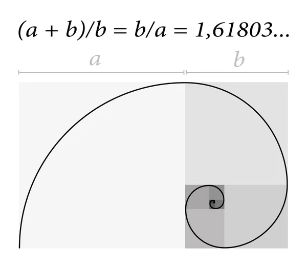 Golden Cut Spiral With Mathematical Formula — Stock Vector