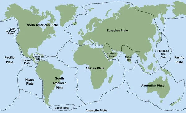 Plate Tectonics World — Stock Vector