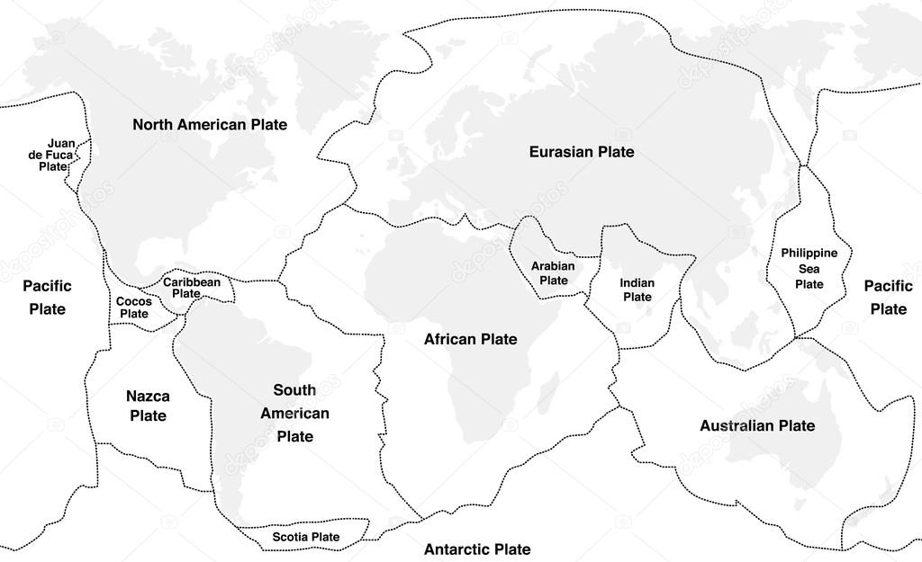 Tectonic Plates Names