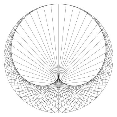 Kardioid sinüsoidal sarmal model