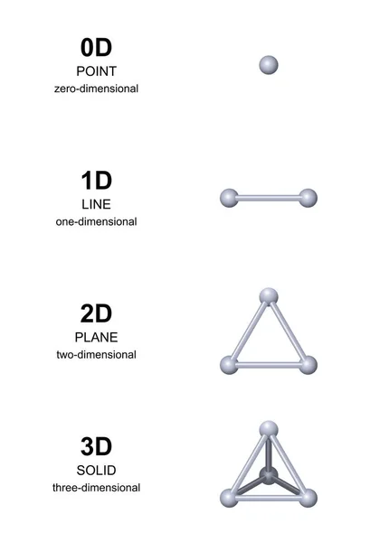 灰色球と 3 d の 3 つの次元の開発 — ストックベクタ