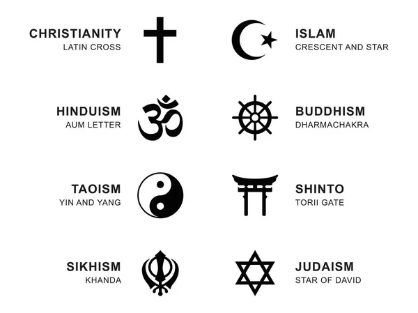 World religion symbols with English labeling — Stock Vector