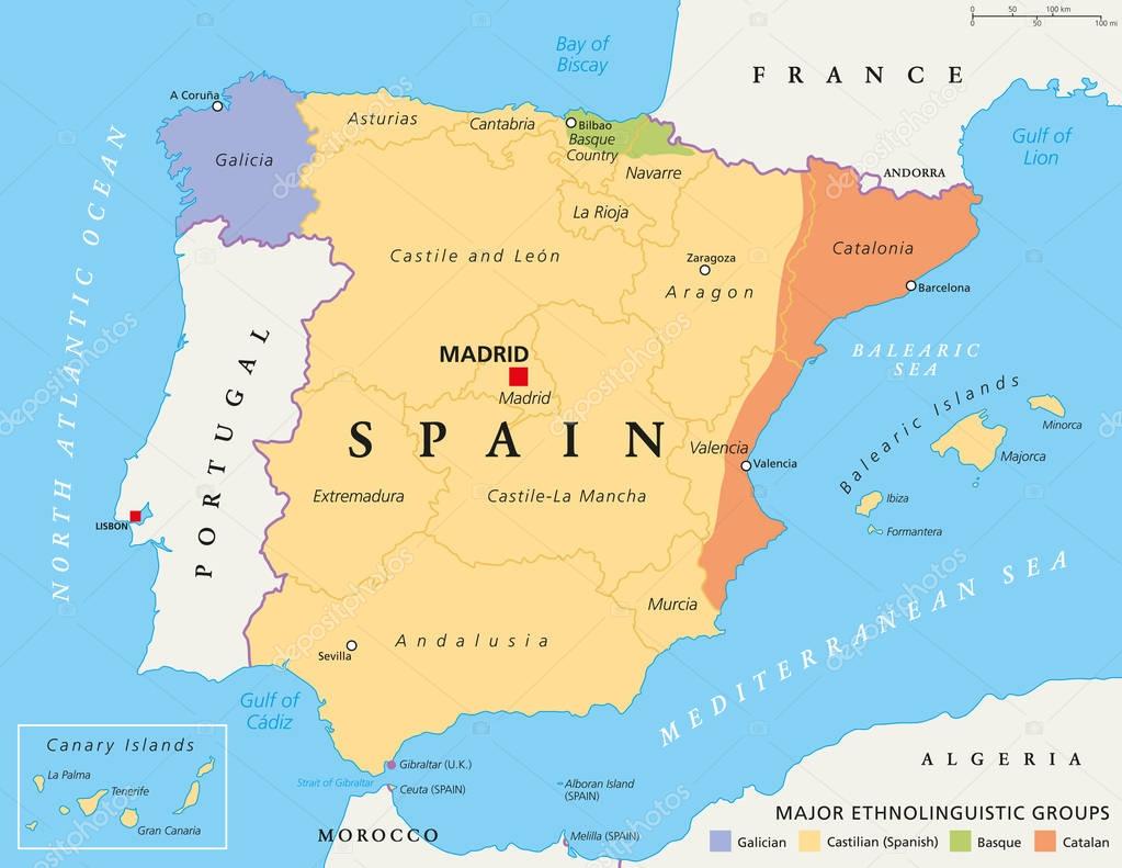 Furian