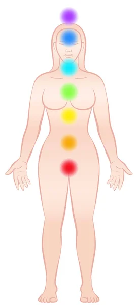 Chakra's vrouwelijk lichaam meditatie — Stockvector