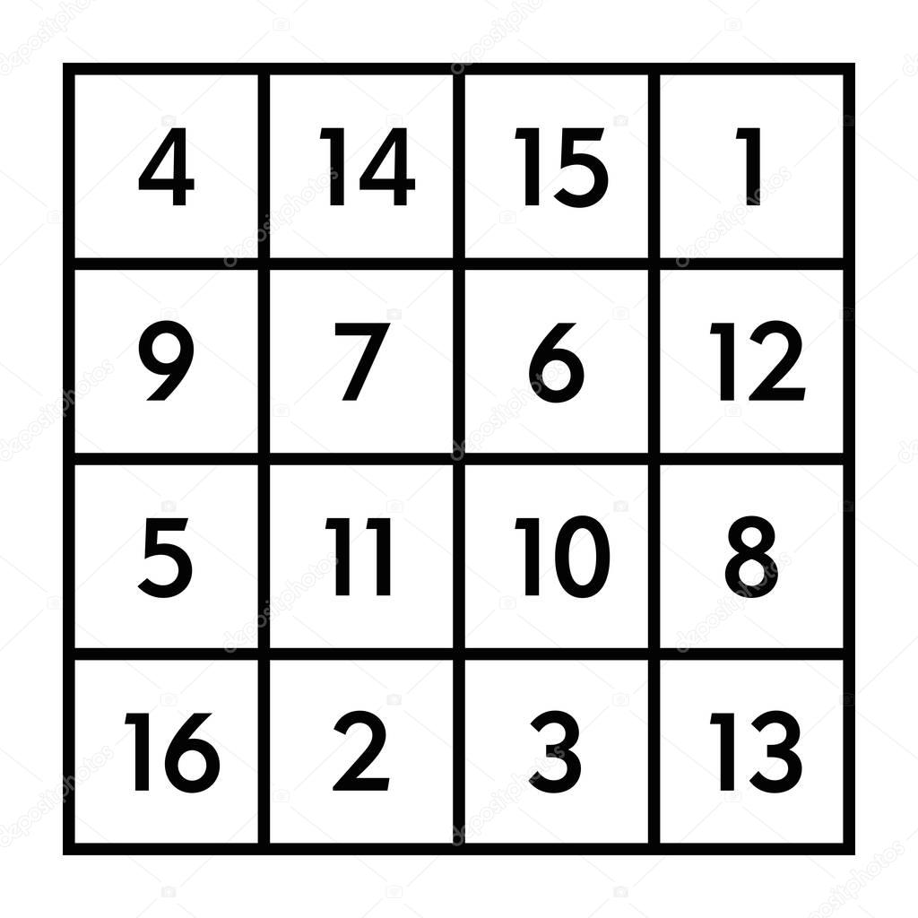 4x4 magic square with sum 34 of planet Jupiter