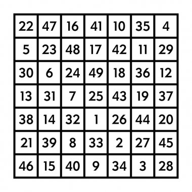6 x 6 sihirli kare güneş 111 toplamı ile