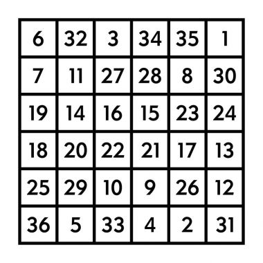 7 x 7 magic kare Venüs gezegeni 175 toplamı ile