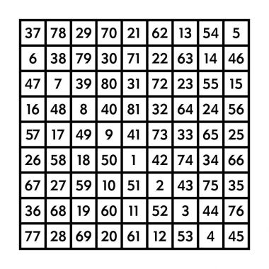 9 x 9 sihirli kare ay 369 toplamı ile