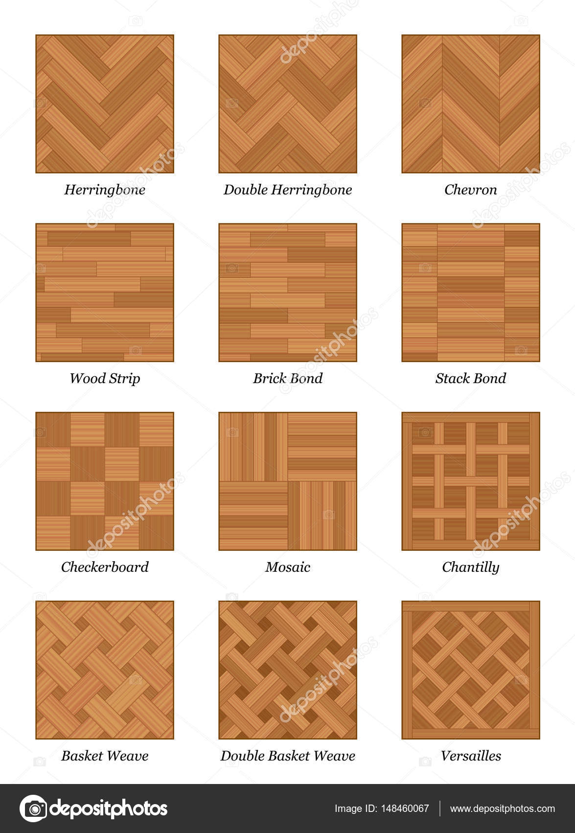 Parquet Floor Pattern Set Parquetry Stock Vector C Furian 148460067 Parquet Floor Pattern Set Parquetry Stock Vector C Furian 148460067