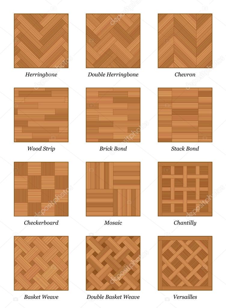 Parquet Floor Pattern Set Parquetry