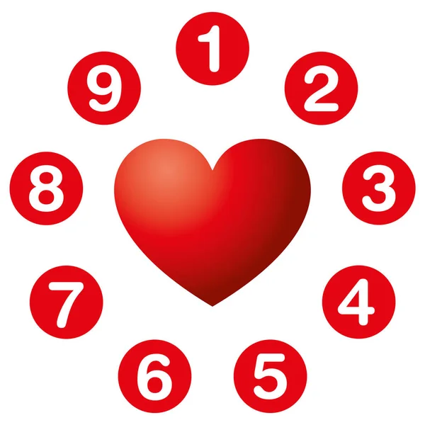 Números de desejo do coração círculo, numerologia —  Vetores de Stock