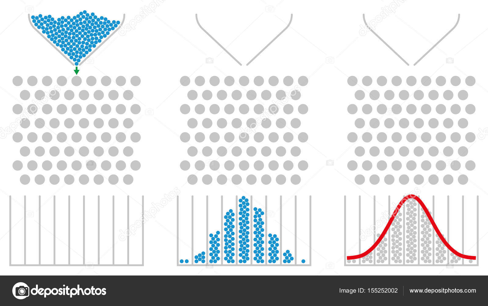 Galton box, normal distribution, Gaussian bell curve Stock Vector Image by ©Furian #155252002 Galton box, normal distribution, Gaussian bell curve Stock Vector Image by ©Furian #155252002