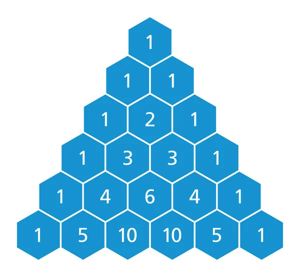 Triángulo de Pascals, coeficientes binomios, matemáticas — Vector de stock