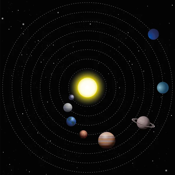 Zonnestelsel zon planeten schematisch Model — Stockvector