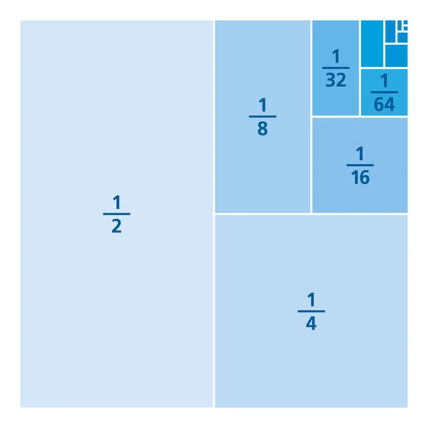 Unit fractions drawn as portions of a square, blue — Stock Vector