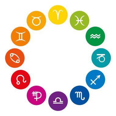 Gökkuşağı renkli zodyak çarkı ile astrolojik işaretler