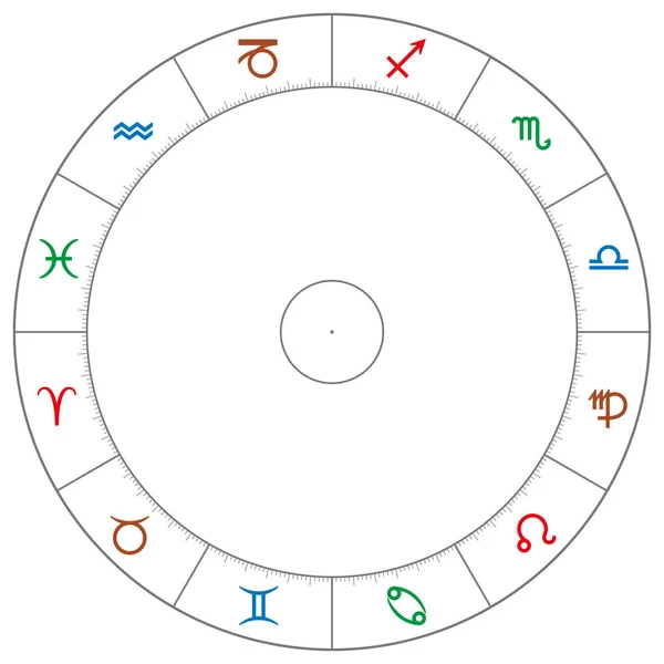 Tierkreisrad mit astrologischen Zeichen — Stockvektor