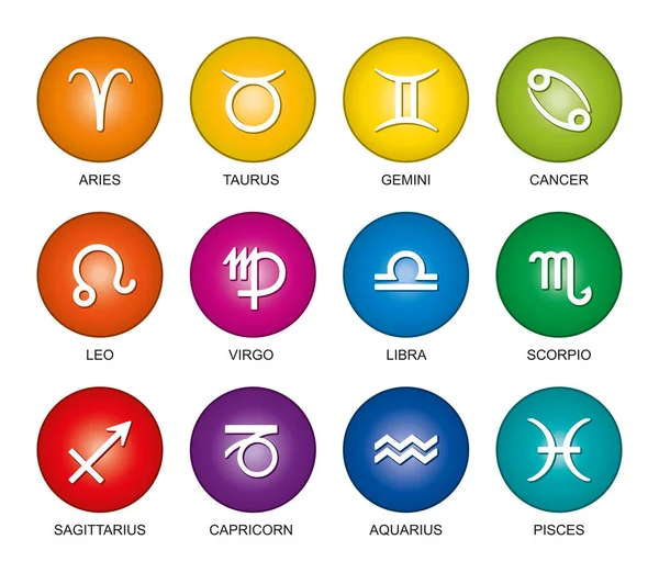 Sinais astrológicos das cores do arco-íris do zodíaco — Vetor de Stock