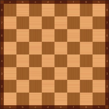 Satranç cebirsel notasyon üstten görünüm ahşap doku