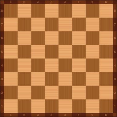 Chessboard Algebraic Notation Top View Wooden Texture clipart