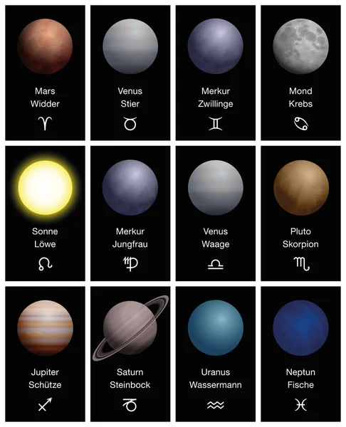 Signos del Zodíaco Planetas Símbolos Astrología ALEMÁN — Archivo Imágenes Vectoriales