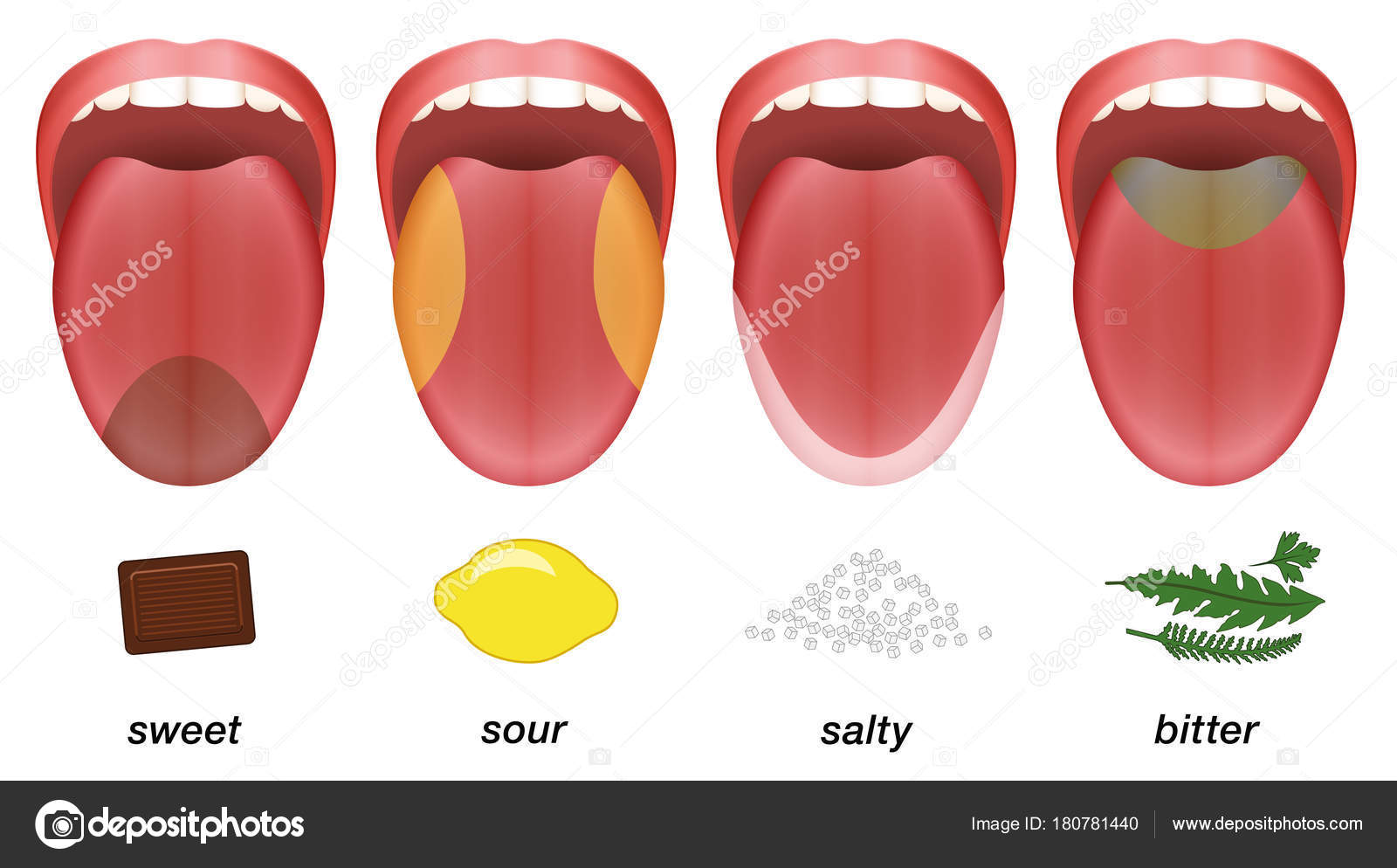 zoet zuur & zout zoet zuur & zout