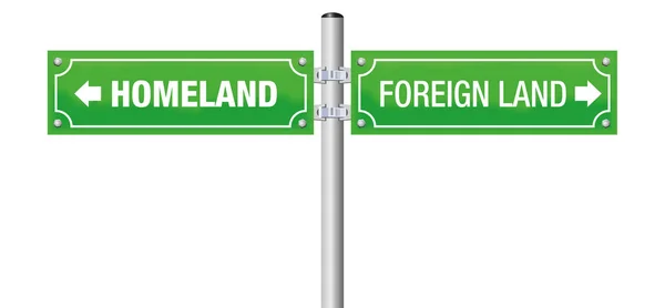 Homeland Foreign Land Street Sign — Stock Vector