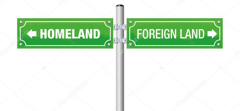 Homeland Foreign Land Street Sign