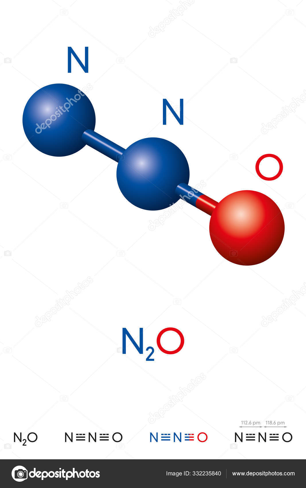Óxido nitroso, N2O, gas de la risa, modelo de molécula y fórmula